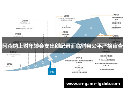 阿森纳上财年转会支出创纪录面临财务公平严格审查